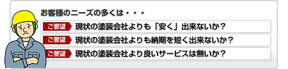 お客様ニーズイメージ